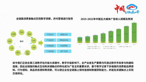 溫度信息科技服務 中山市的中國溫度云信息超市與信息技術咨詢